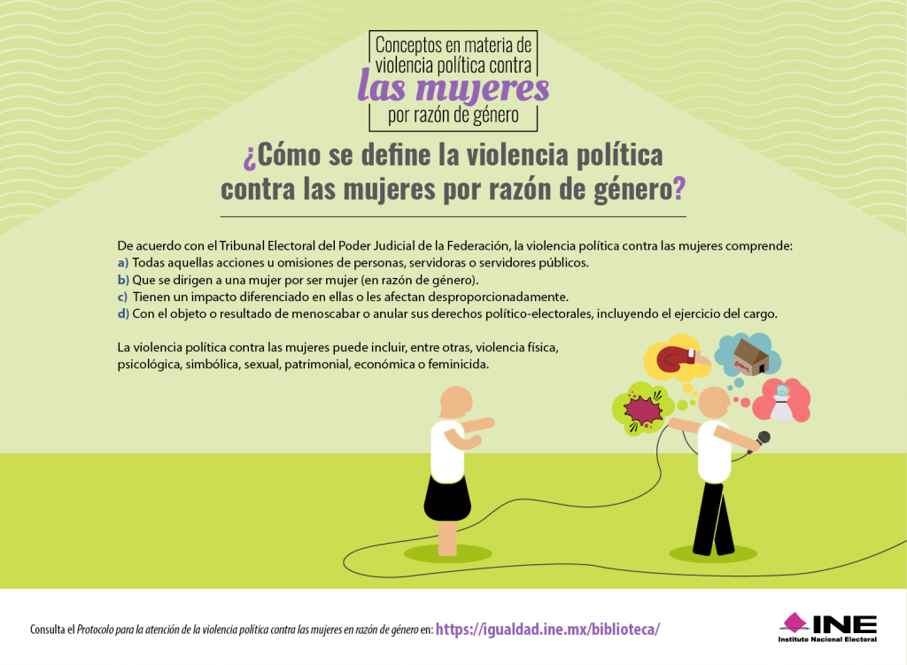 Infografía: "Conceptos en materia de violencia política contra las mujeres por razón de género" ¿Cómo se define la violencia política contra las mujeres por razón de género?