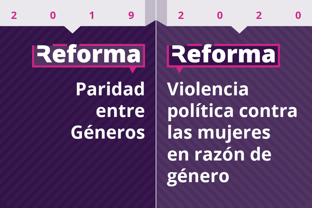 Reforma: Paridad entre Géneros (2019). Reforma: Violencia Política Contra las Mujeres en Razón de Género (2020)